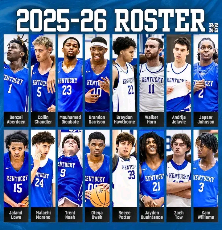 Kentucky Just Revealed Its 2025–26 Roster — And Why This Might Be the Scariest Lineup in All of College Basketball